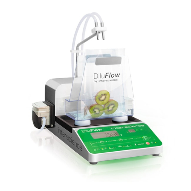 Interscience&amp;trade;&amp;nbsp;DiluFlow, Double Pump