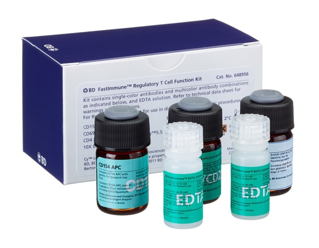 BD Biosciences&trade;&nbsp;Kit Fonctionnement des cellules T régulatrices (RUO/GMP)
