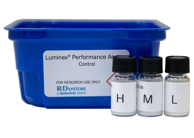 R&amp;D Systems&trade;&nbsp;Human Cytokine Panel A Luminex&trade; Performance Control