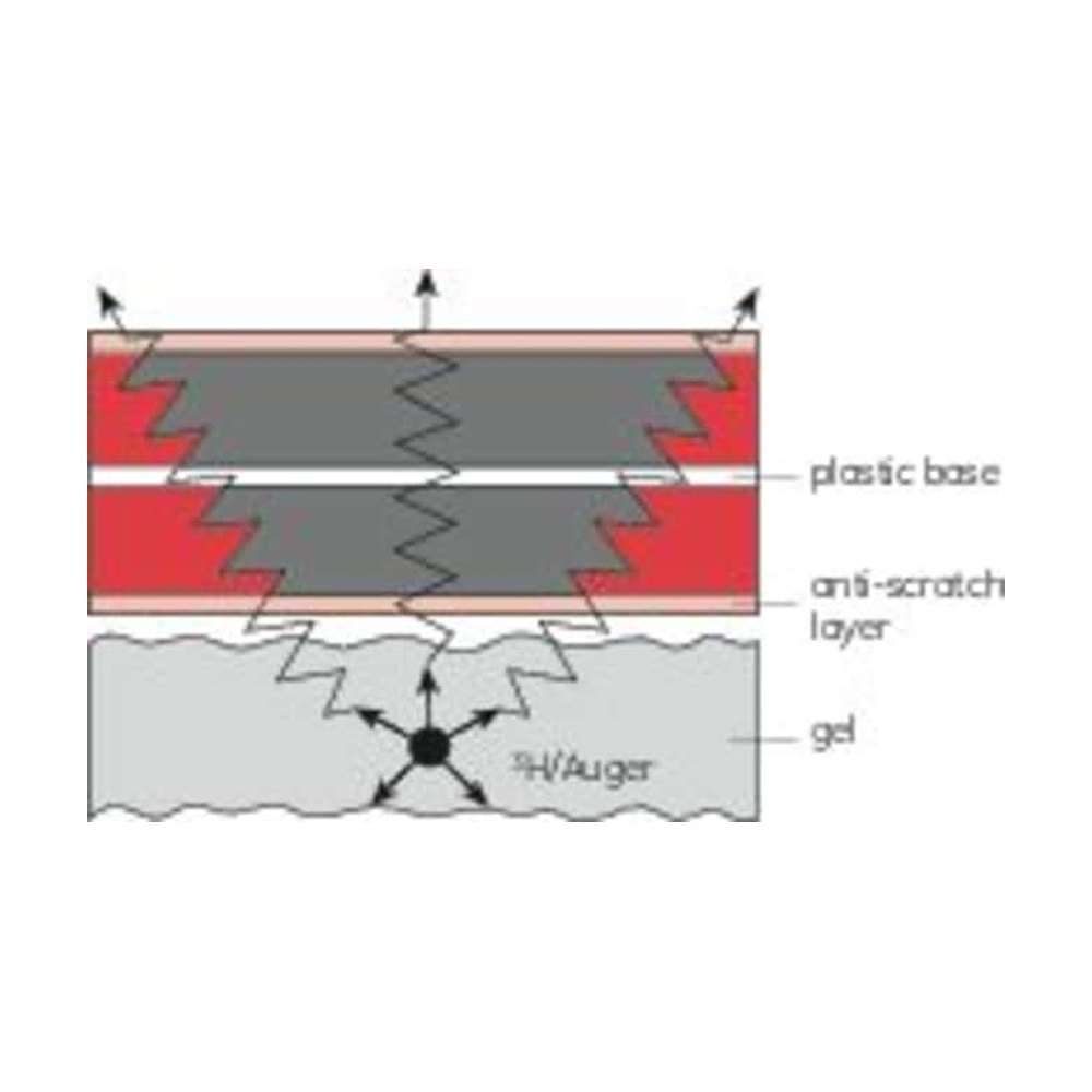 Cytiva&nbsp;Réactif pour fluorographie Amersham&trade; Amplify&trade;