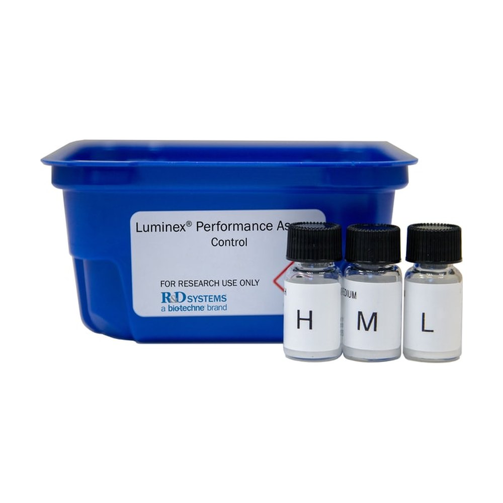 R&amp;D Systems&trade;&nbsp;Human Cytokine Panel A Luminex&trade; Performance Control