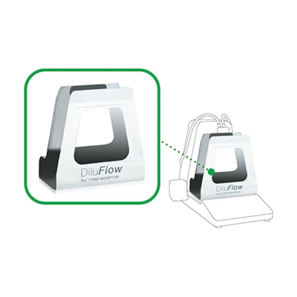 Interscience™ BagOpen 400 for DiluFlow