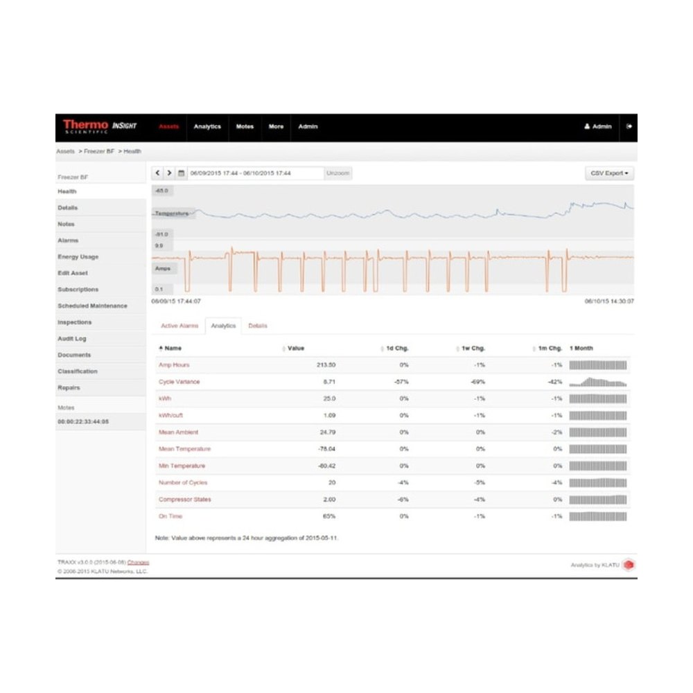 Thermo Scientific™ InSight Software InSightLink Premisis Manager, logiciel serveur (WLAN -> InSight Cloud). Site principal