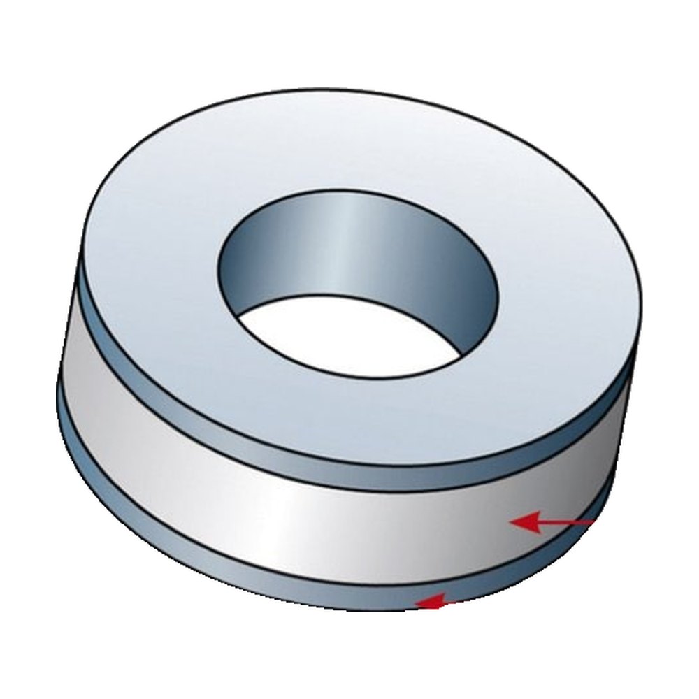 Bohlender&trade;&nbsp;Joints double face en PTFE
