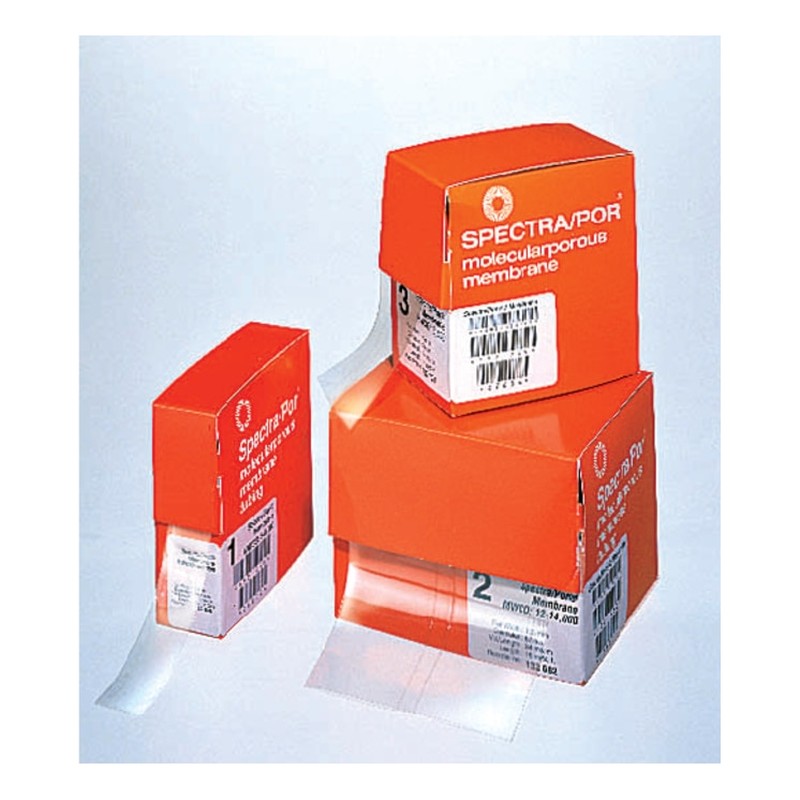 Dialyse et dessalage