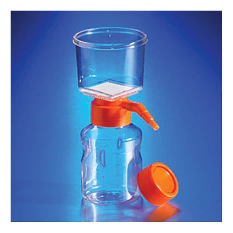 Unités de filtration